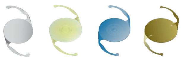 IOL Lens Types Monofocal EDOF Trifocal Multifocal Toric Aspheric